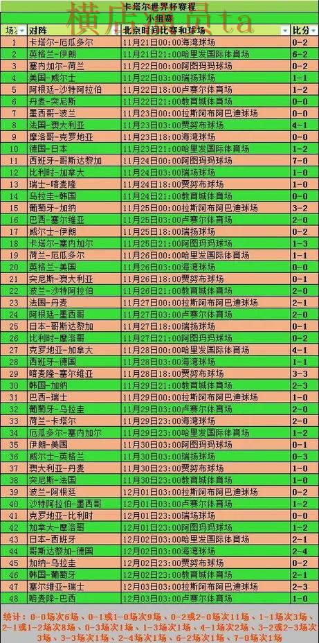 世界杯竞猜入口用户反馈怎么选？整理给你答案（World Cup 2026）