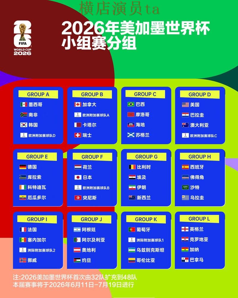新手必看：世界杯竞猜平台数据分析详解 + FIFA World Cup 2026