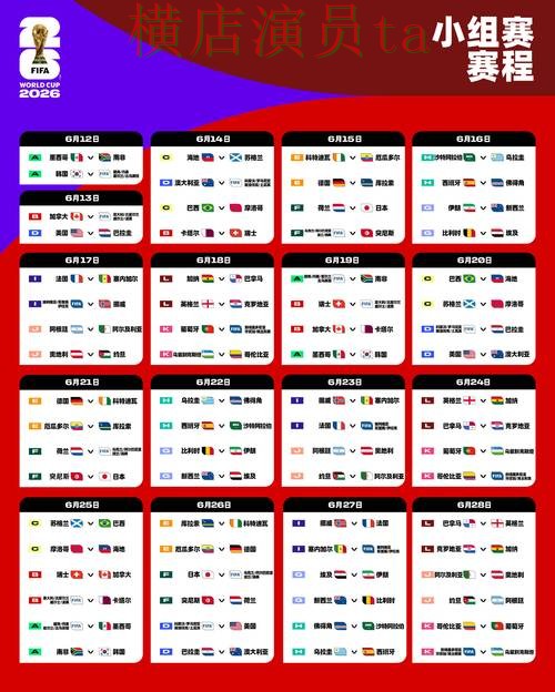 新手必看：世界杯竞猜平台数据分析详解 + FIFA World Cup 2026