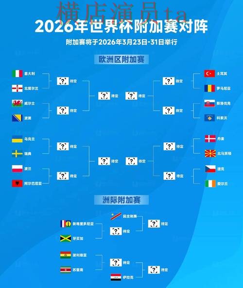 新手必看：世界杯竞猜平台数据分析详解 + FIFA World Cup 2026