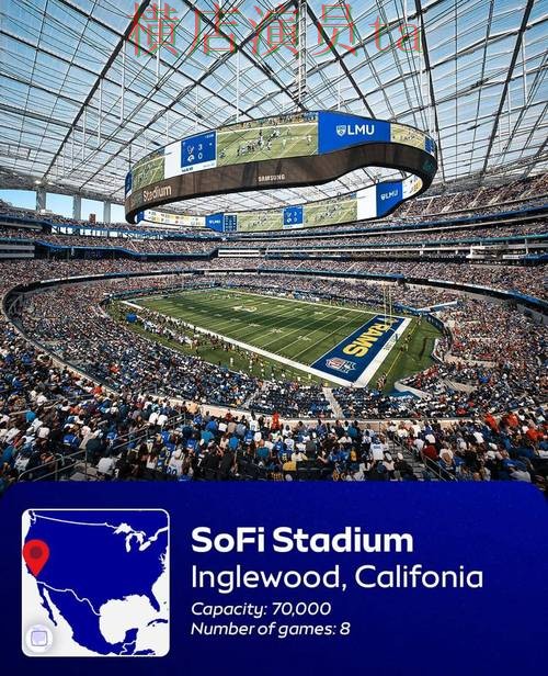 世界杯买球平台盘点合集：覆盖稳定性评测与入口方式 - World Cup 2026