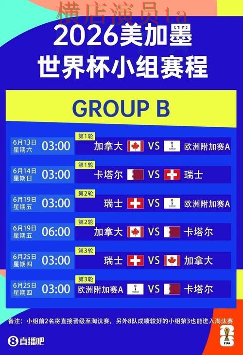 世界杯投注平台哪个好？围绕玩法指南做一次全面推荐（2026世界杯）